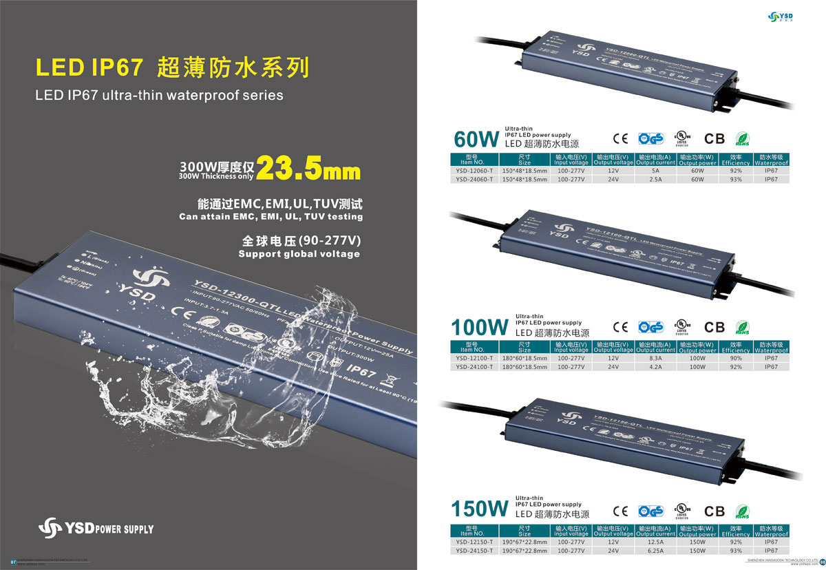 LED IP67 ultra-thin waterproof series
