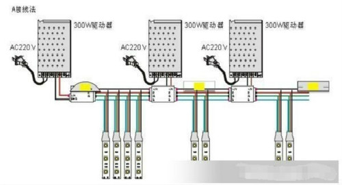 LED light bar and led drivers wiring diagram are as follows