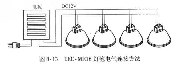  How to make the electrical connection of the LED bulb