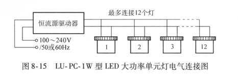 مخطط الأسلاك الكهربائية لمصباح وحدة الطاقة العالية LED LU-PC-1W