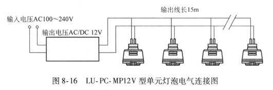 The electrical connection when using switching power supply is shown in the figure.