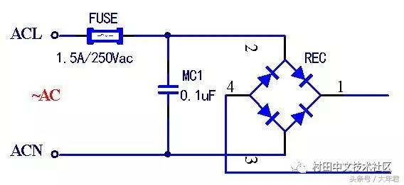 fuse form