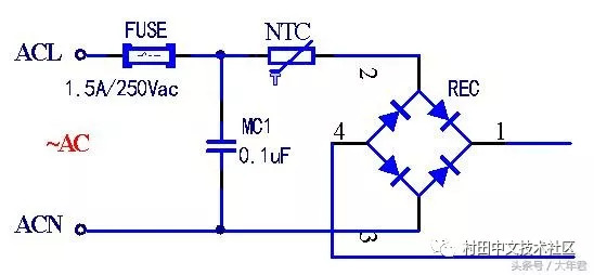 Fuses and NTC thermistors  