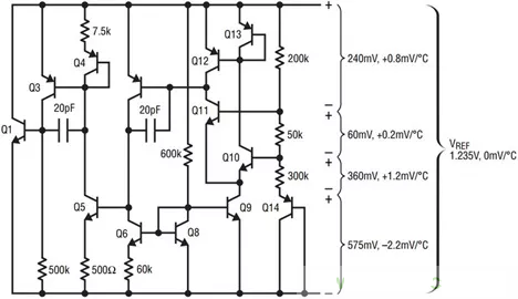 Deep buried zener reference voltage source