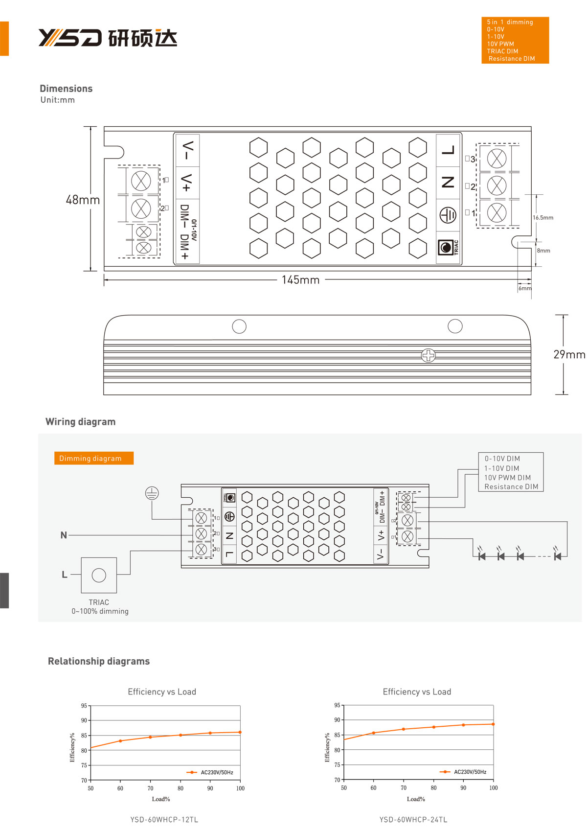 60W 12V/24V CV dimmable LED power supply YSD-60W/CP