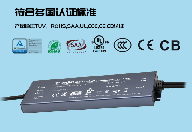 IP67 power supply Authoritative certification