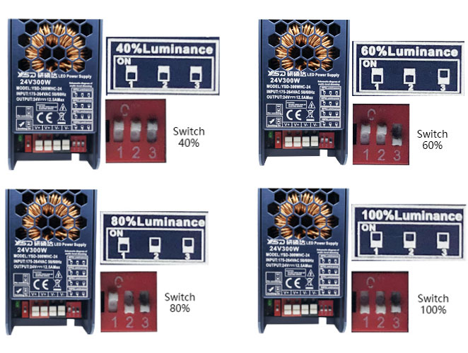 Instructions for the use of LED power supply