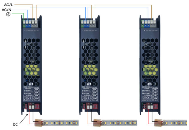 Instructions for the use of LED power supply