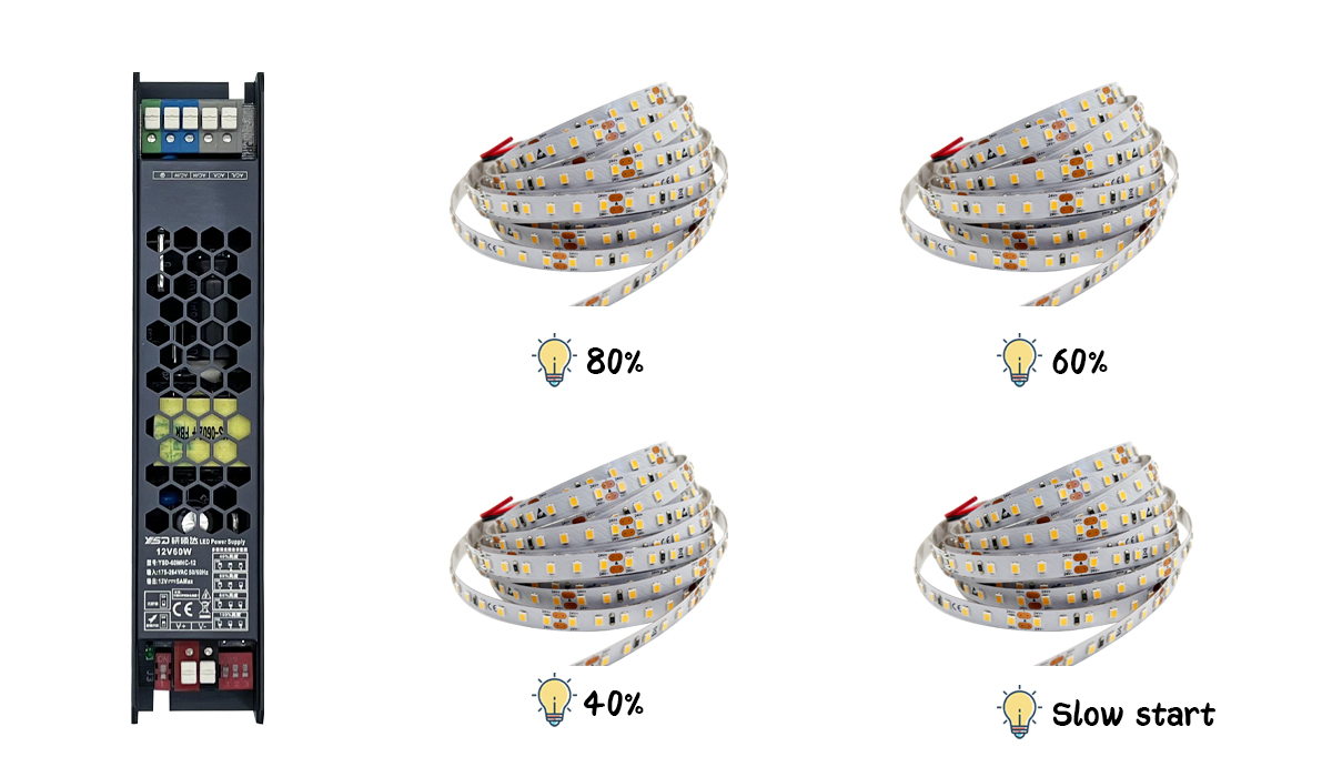 LED power supply