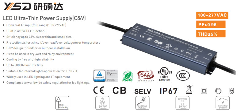 The selection points of LED power supply