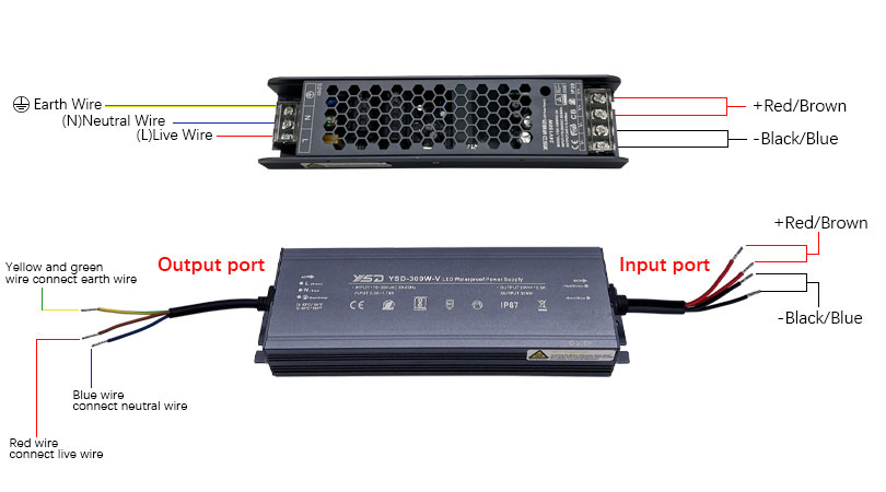 How to install led power supply