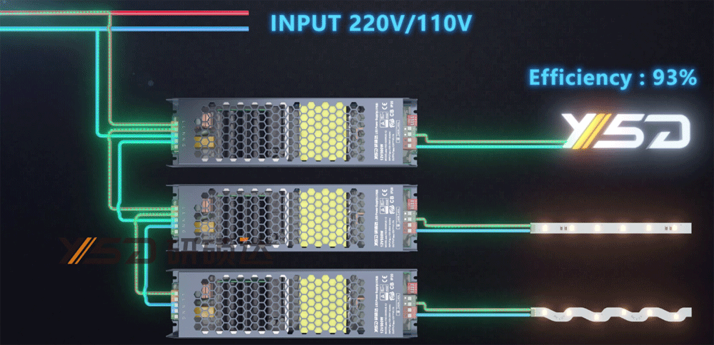 What is an LED power supply