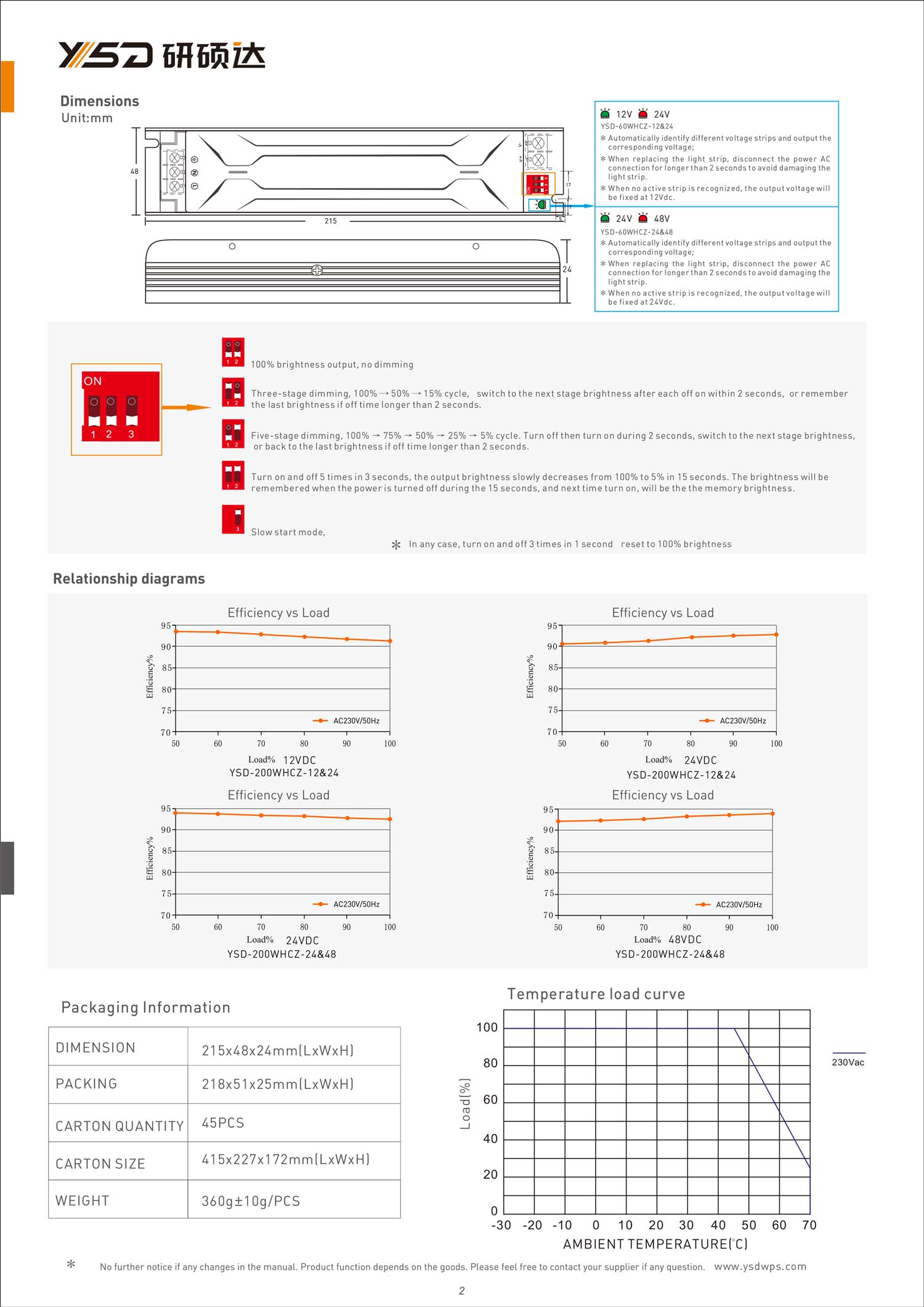 30W 12V/24V CV LEDpower supply YSD-30W/C