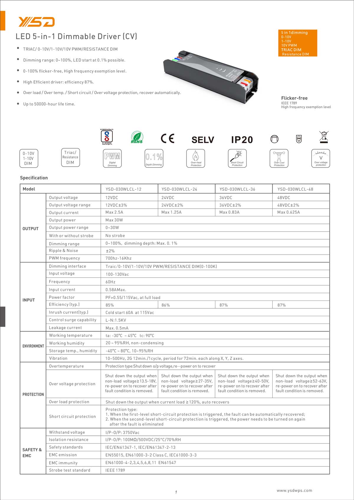 60W 12V/24V CV dimmable LED power supply YSD-60W/CP