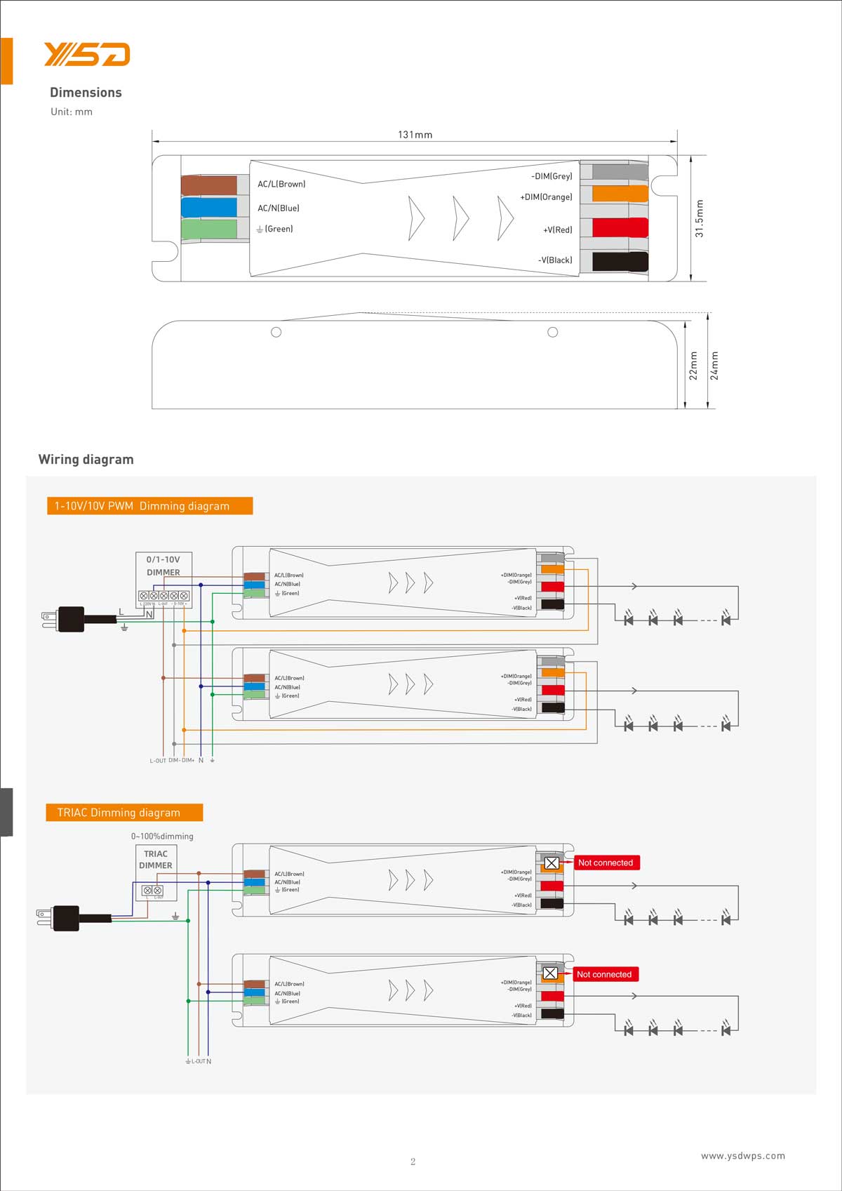 60W 12V/24V CV dimmable LED power supply YSD-60W/CP