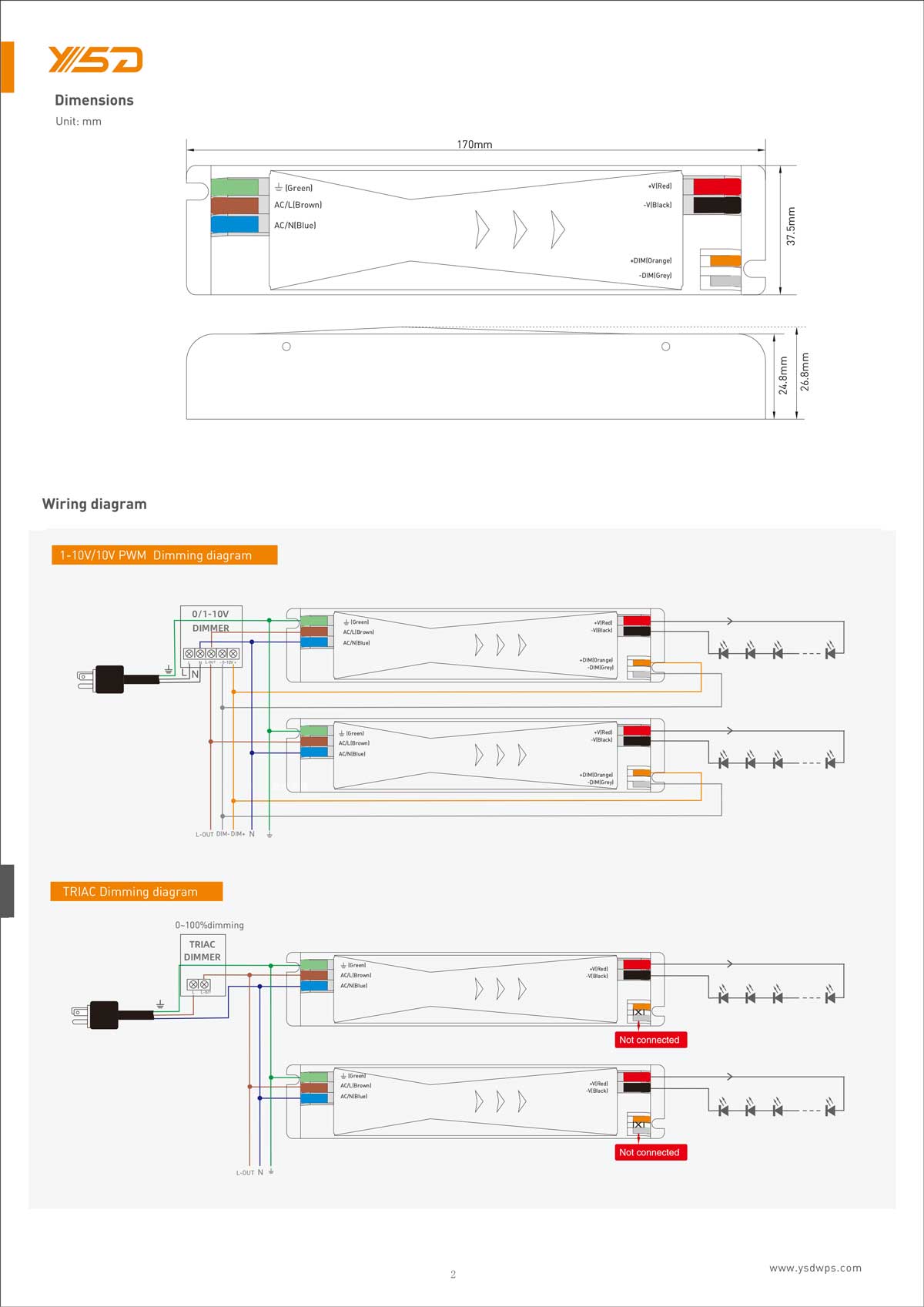 60W 12V/24V CV dimmable LED power supply YSD-60W/CP