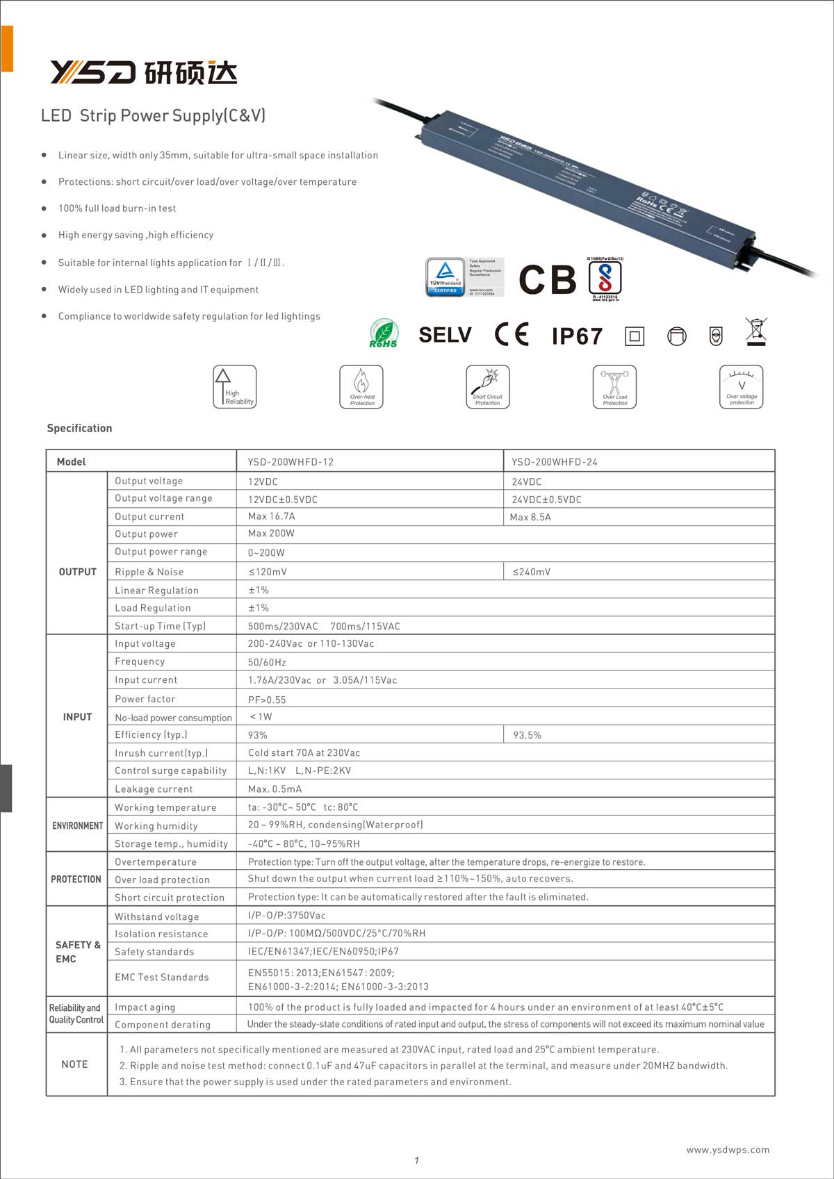 60W 12V/24V CV dimmable LED power supply YSD-60W/CP