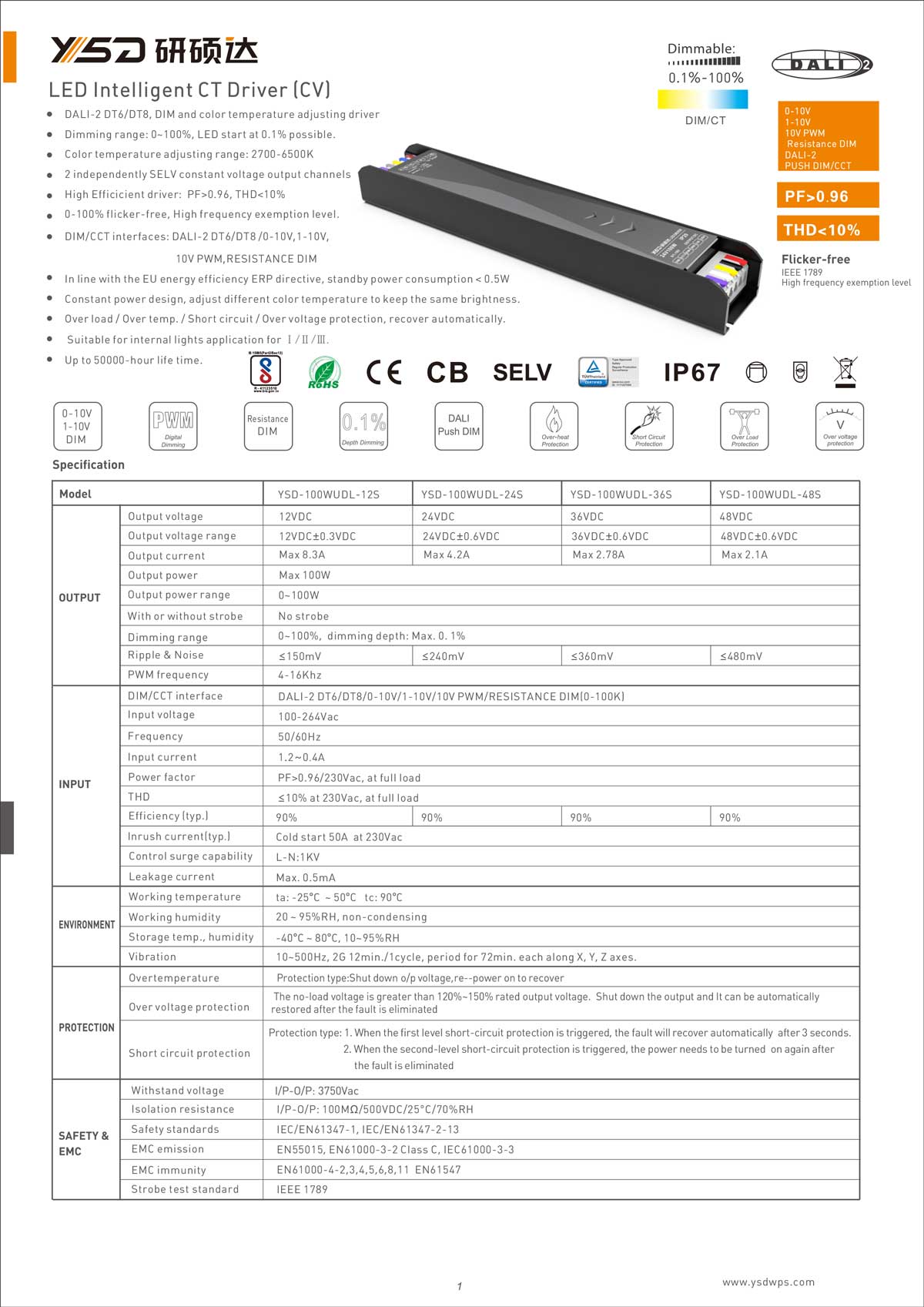 60W 12V/24V CV dimmable LED power supply YSD-60W/CP