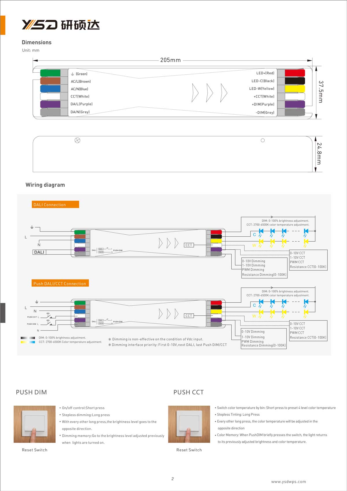 60W 12V/24V CV dimmable LED power supply YSD-60W/CP