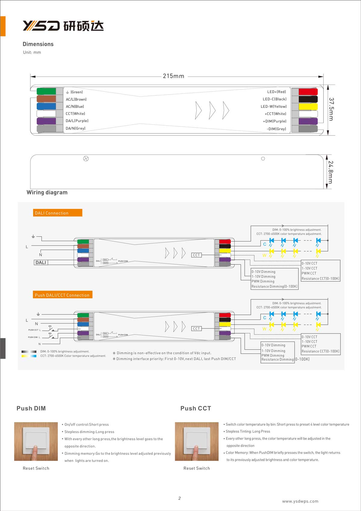 60W 12V/24V CV dimmable LED power supply YSD-60W/CP