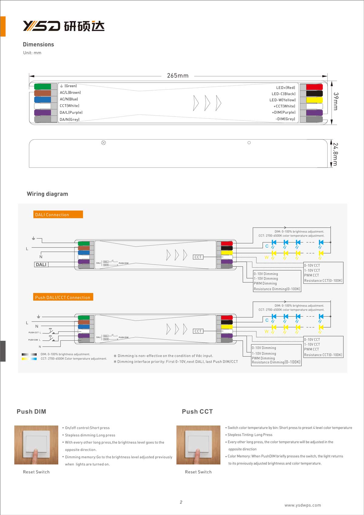 60W 12V/24V CV dimmable LED power supply YSD-60W/CP