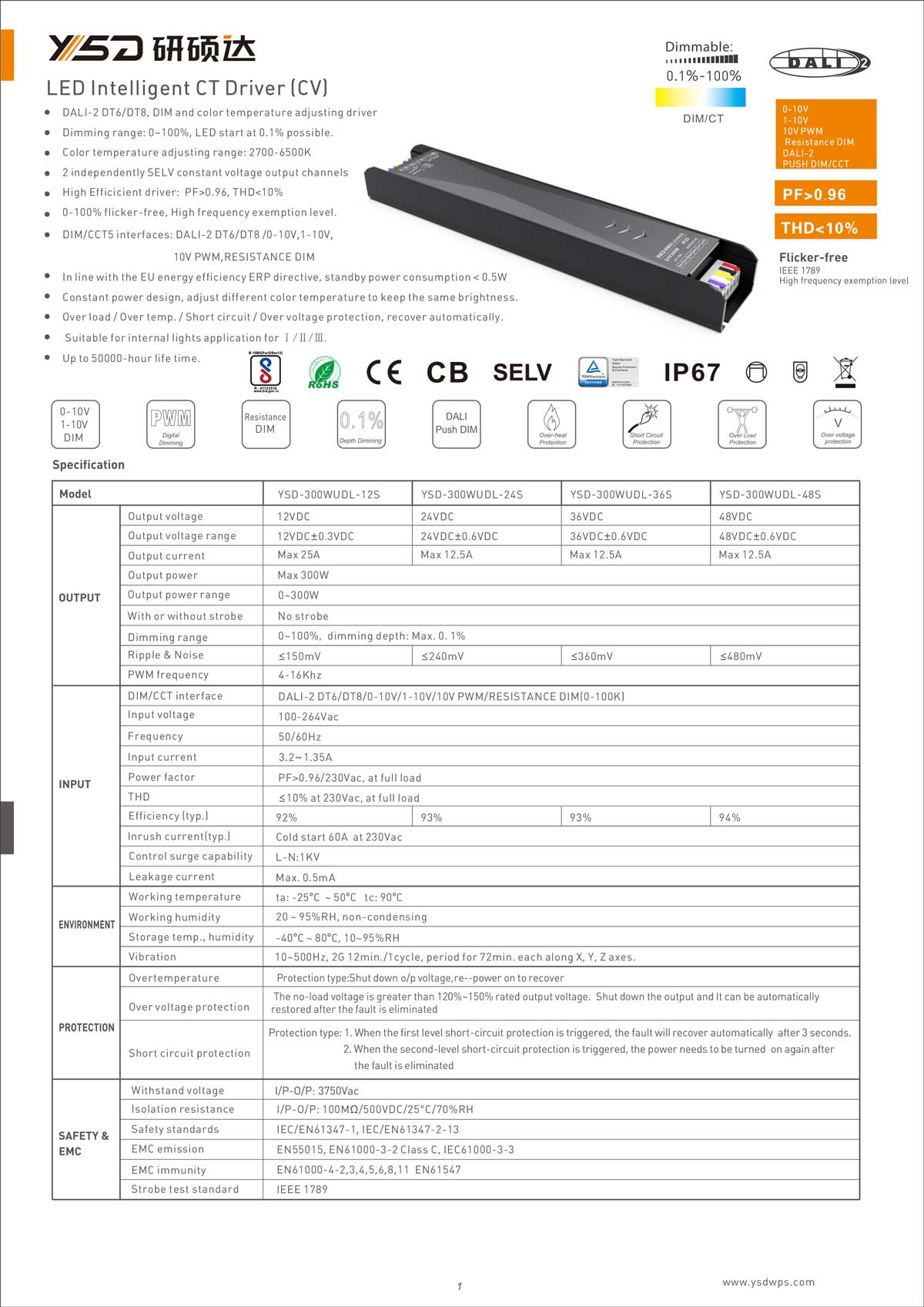 60W 12V/24V CV dimmable LED power supply YSD-60W/CP