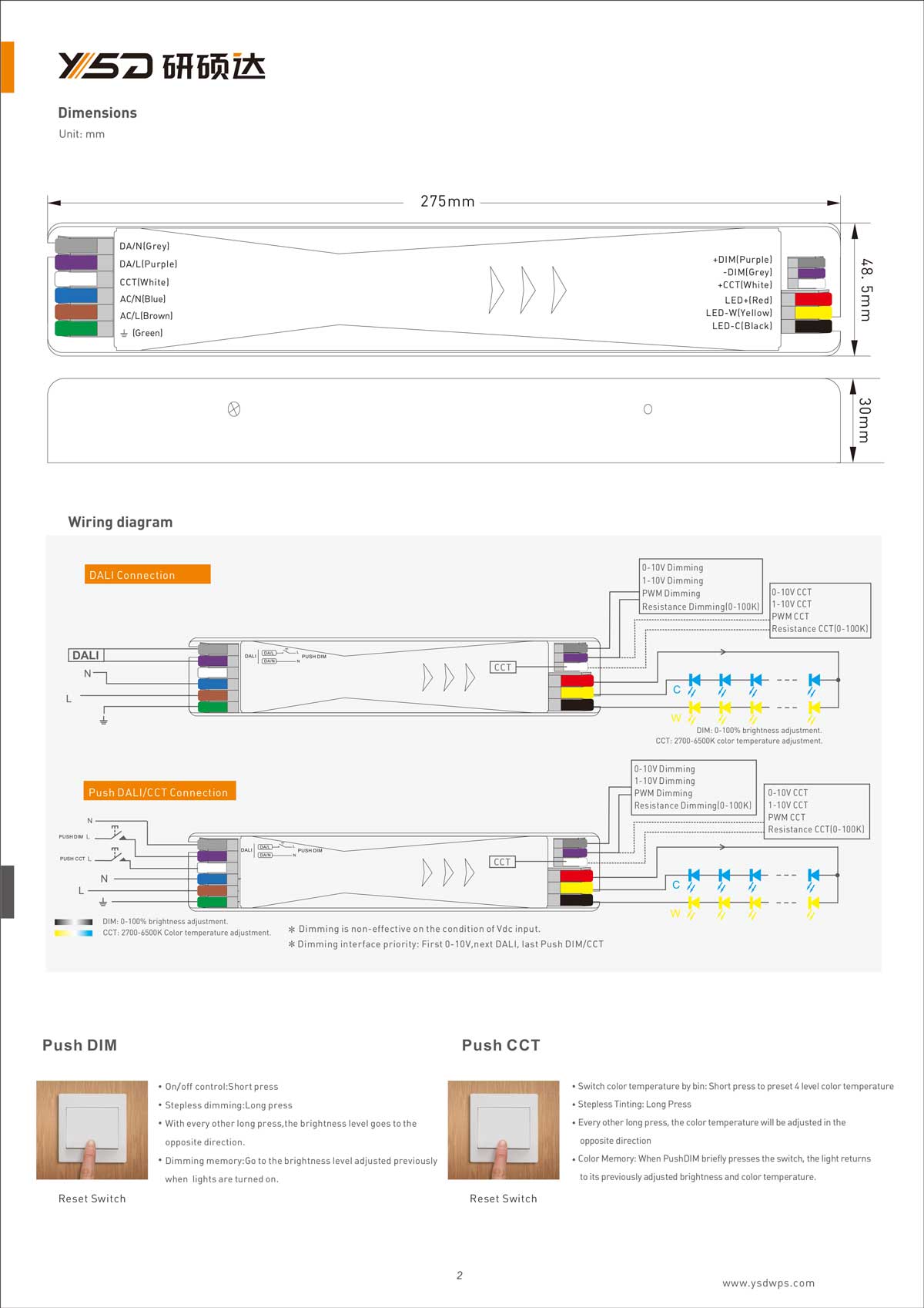 60W 12V/24V CV dimmable LED power supply YSD-60W/CP