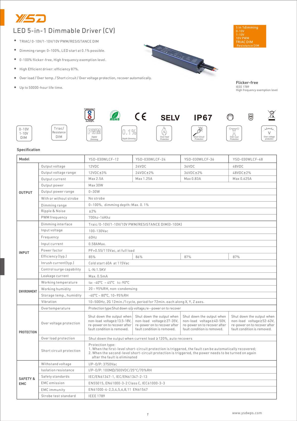 60W 12V/24V CV dimmable LED power supply YSD-60W/CP