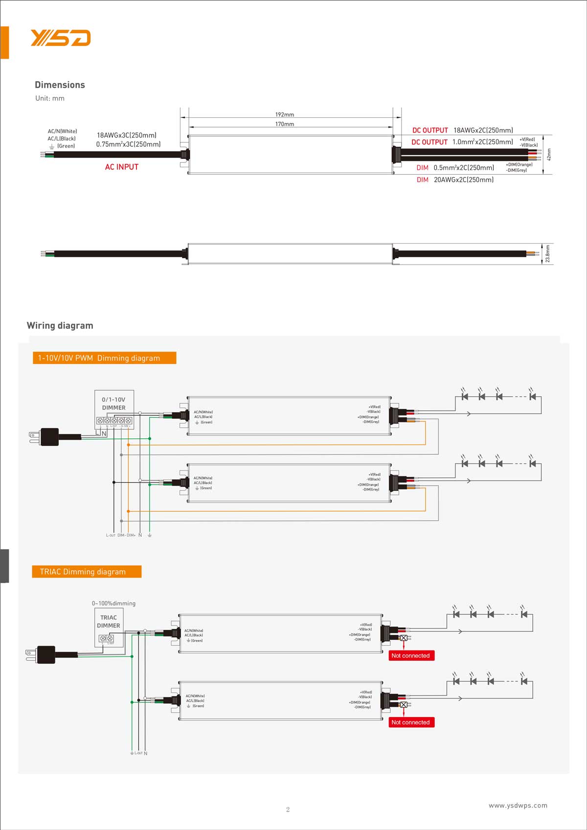 60W 12V/24V CV dimmable LED power supply YSD-60W/CP