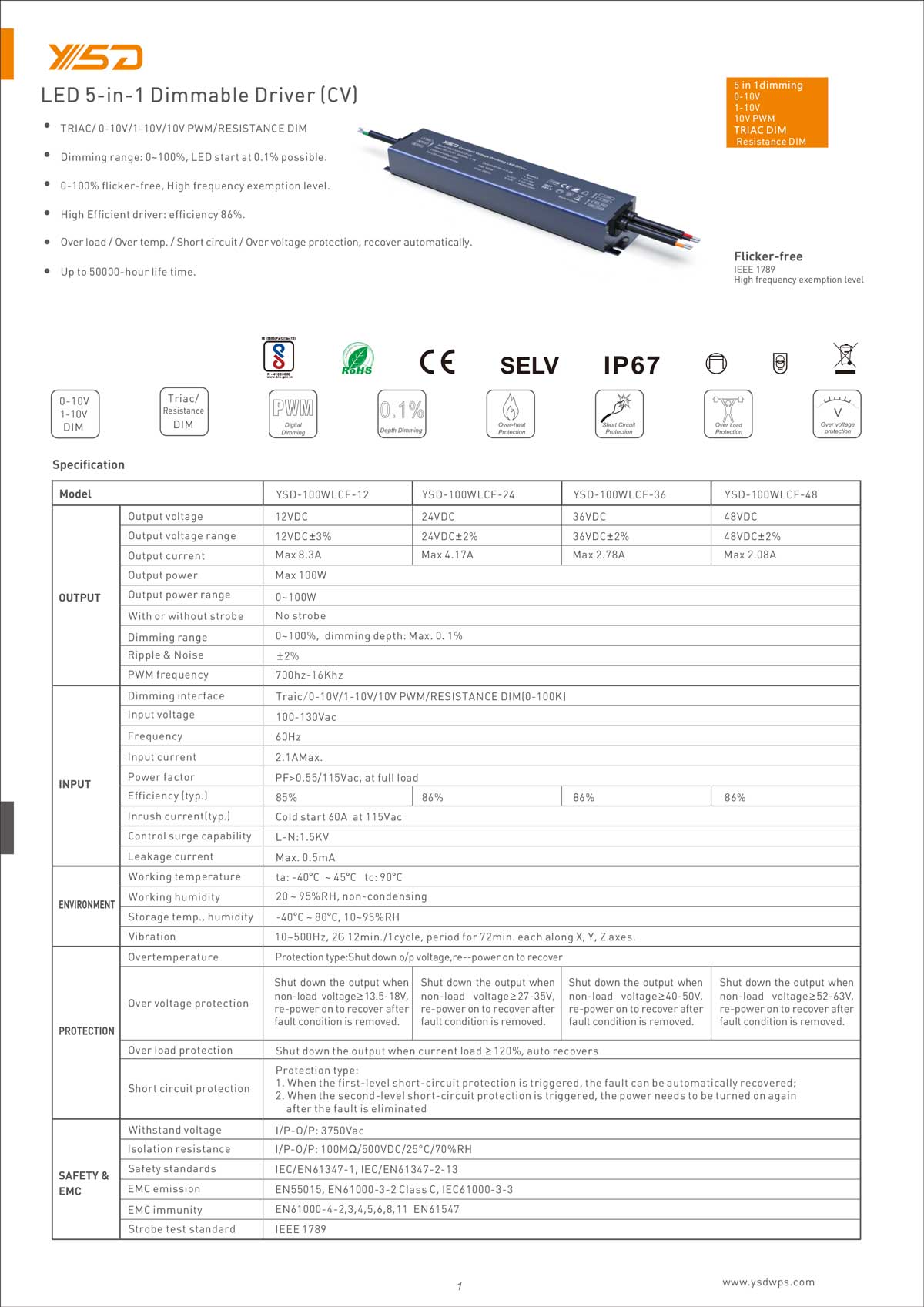 60W 12V/24V CV dimmable LED power supply YSD-60W/CP