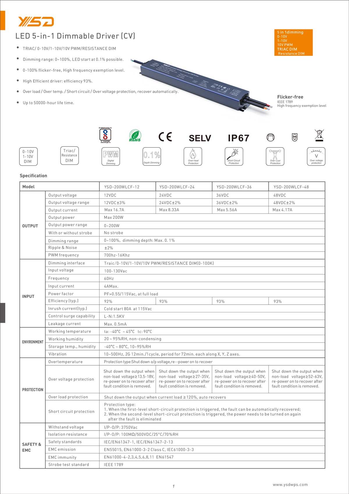 60W 12V/24V CV dimmable LED power supply YSD-60W/CP