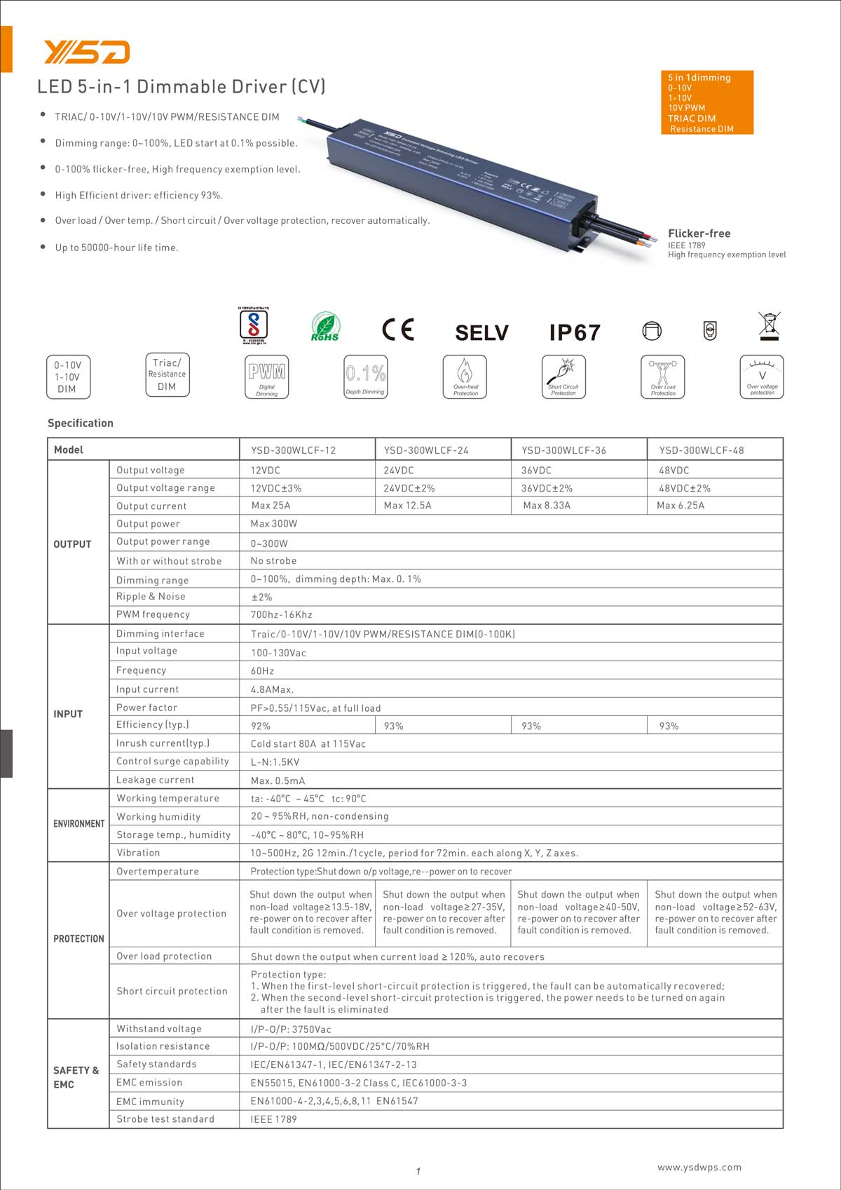 60W 12V/24V CV dimmable LED power supply YSD-60W/CP
