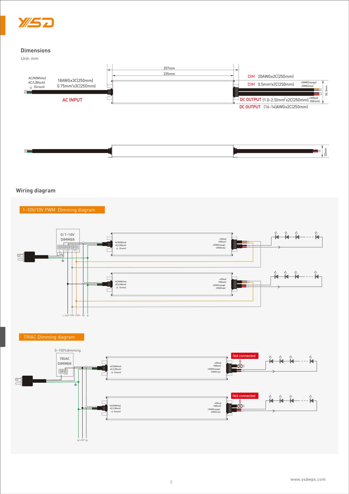 60W 12V/24V CV dimmable LED power supply YSD-60W/CP
