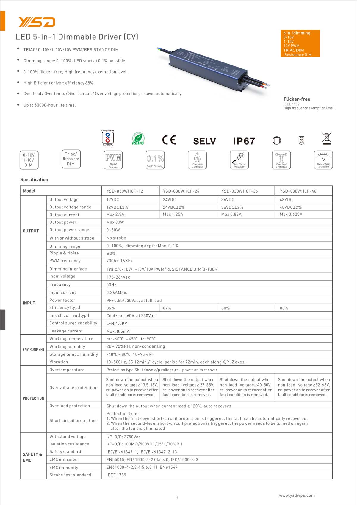 60W 12V/24V CV dimmable LED power supply YSD-60W/CP