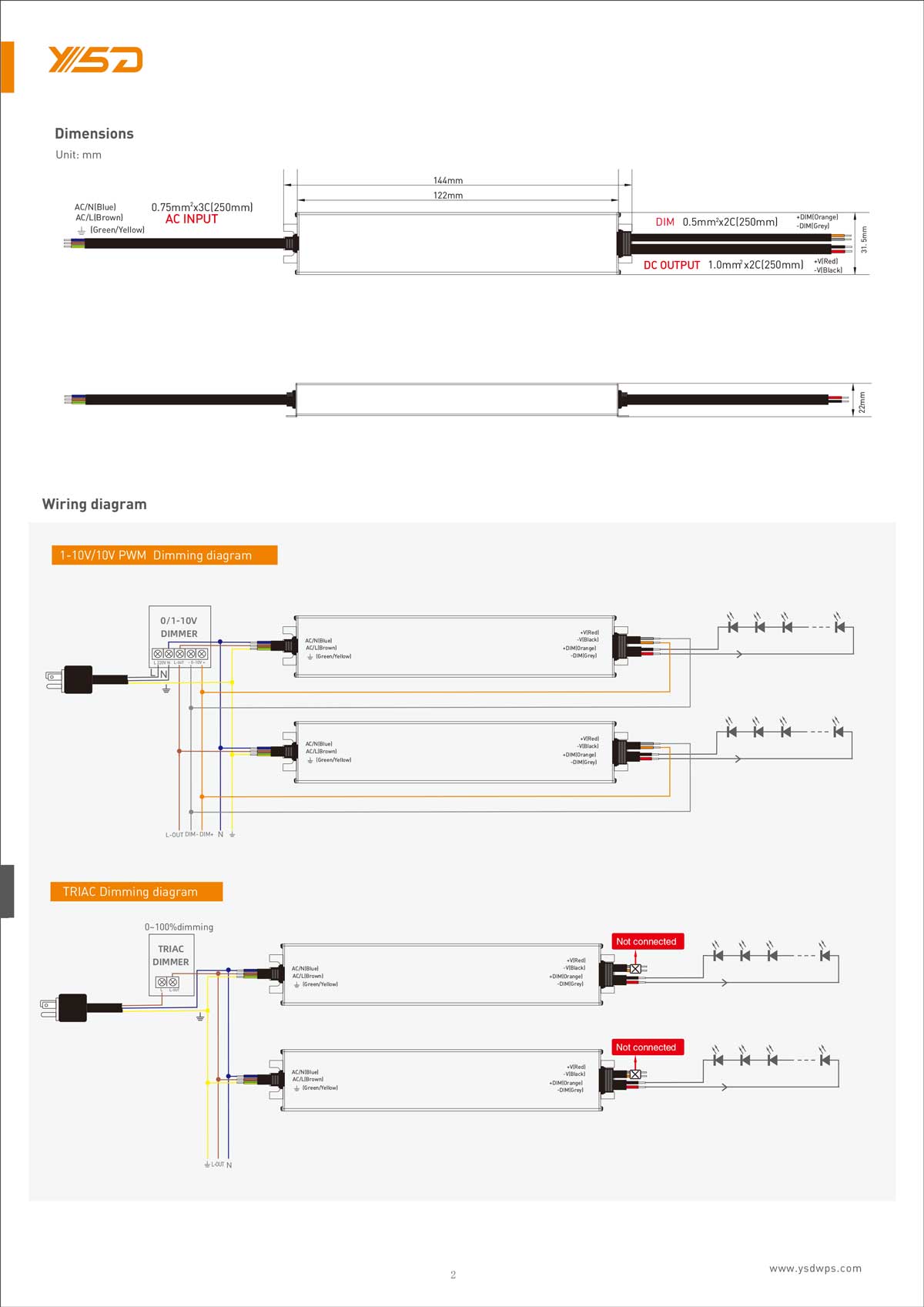 60W 12V/24V CV dimmable LED power supply YSD-60W/CP