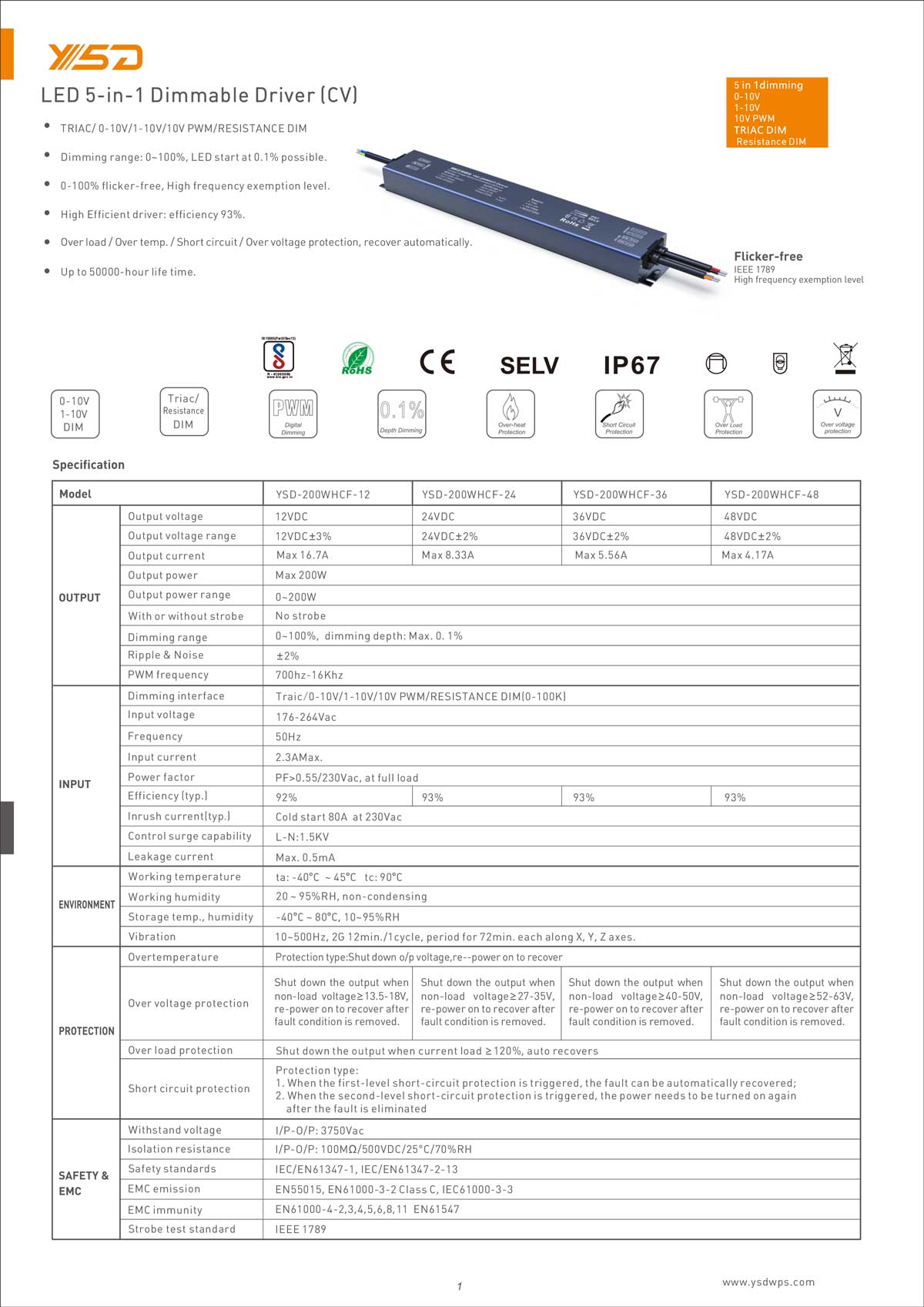 60W 12V/24V CV dimmable LED power supply YSD-60W/CP