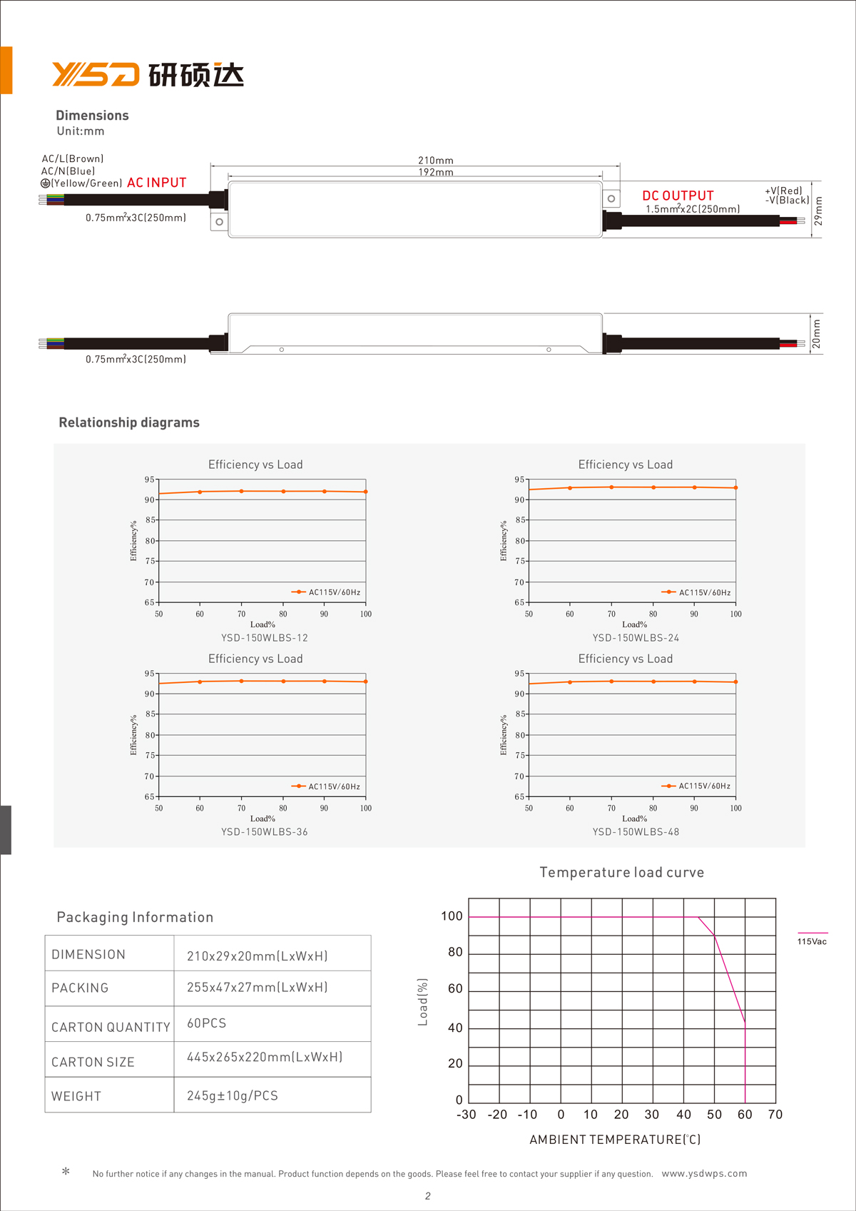 60W 12V/24V CV dimmable LED power supply YSD-60W/CP