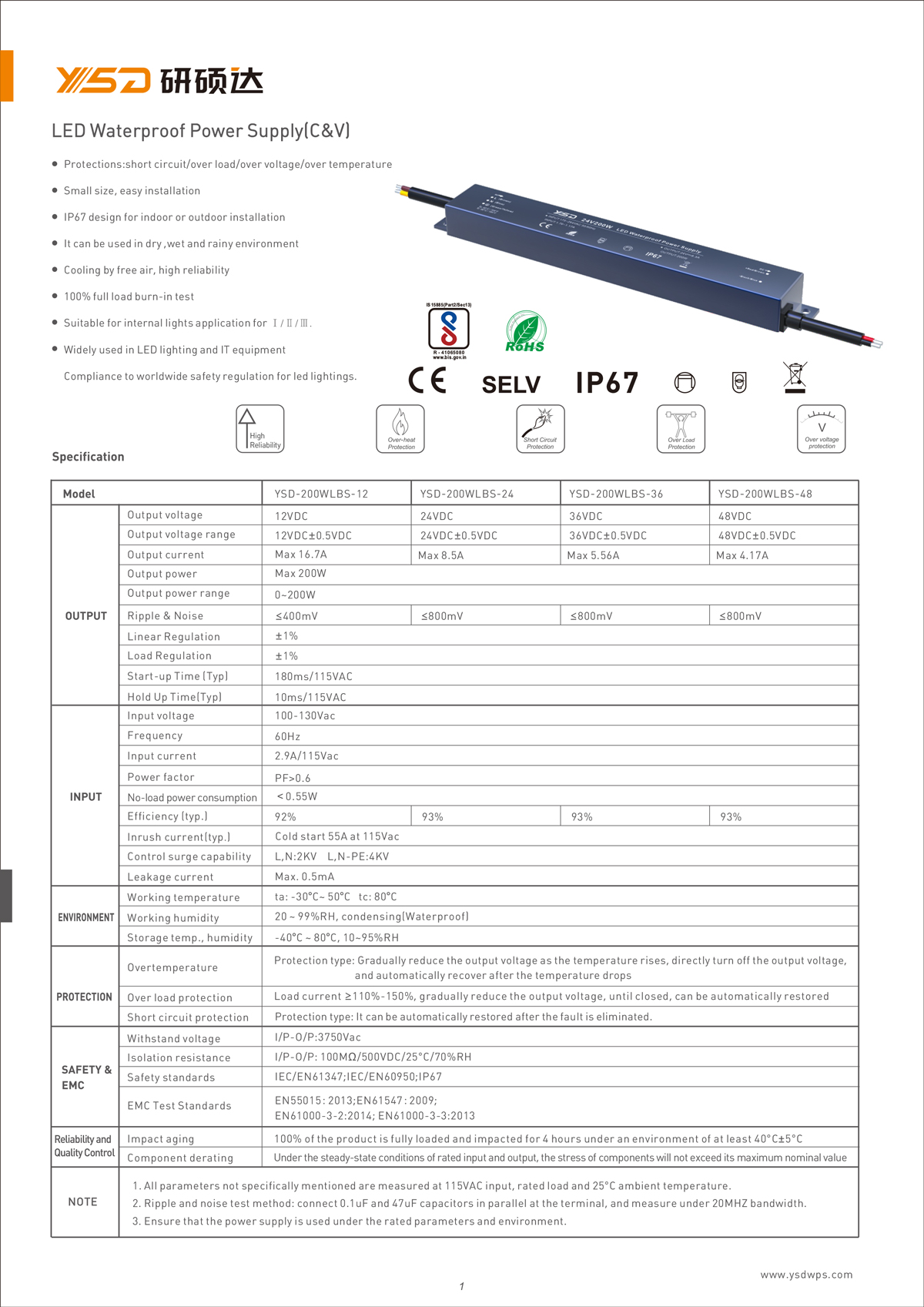 60W 12V/24V CV dimmable LED power supply YSD-60W/CP