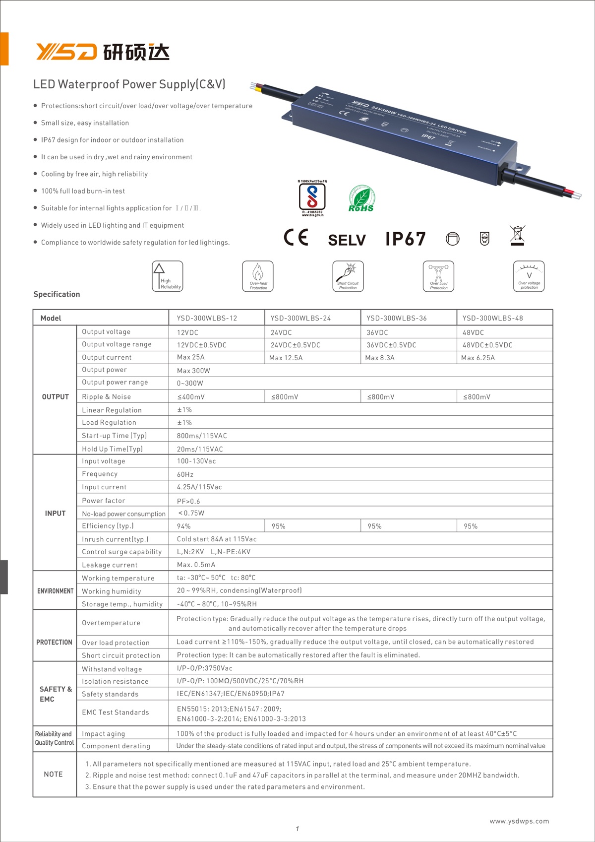 60W 12V/24V CV dimmable LED power supply YSD-60W/CP