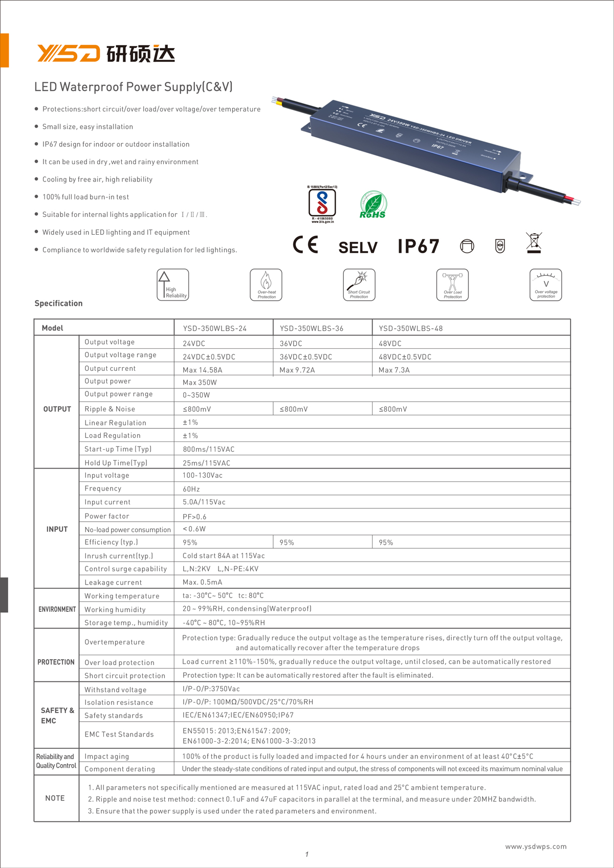 60W 12V/24V CV dimmable LED power supply YSD-60W/CP